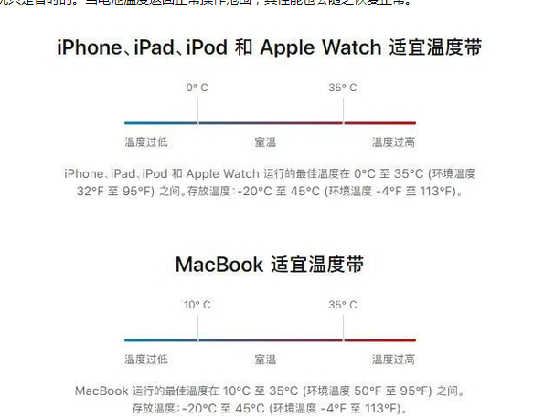 海北苹果13维修分享iPhone 13耗电越来越快怎么办 