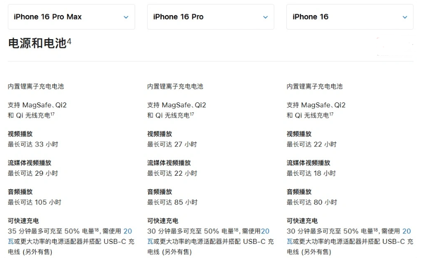 海北苹果手机维修分享 iPhone 16 目前实测充电峰值功率不超过 39W 